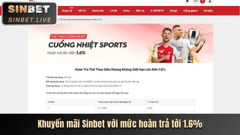 Khuyến mãi đăng ký và chào mừng thành viên mới kc6
